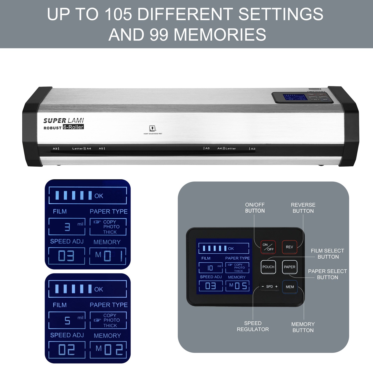 Robust 6-Roller Laminator with LCD Display