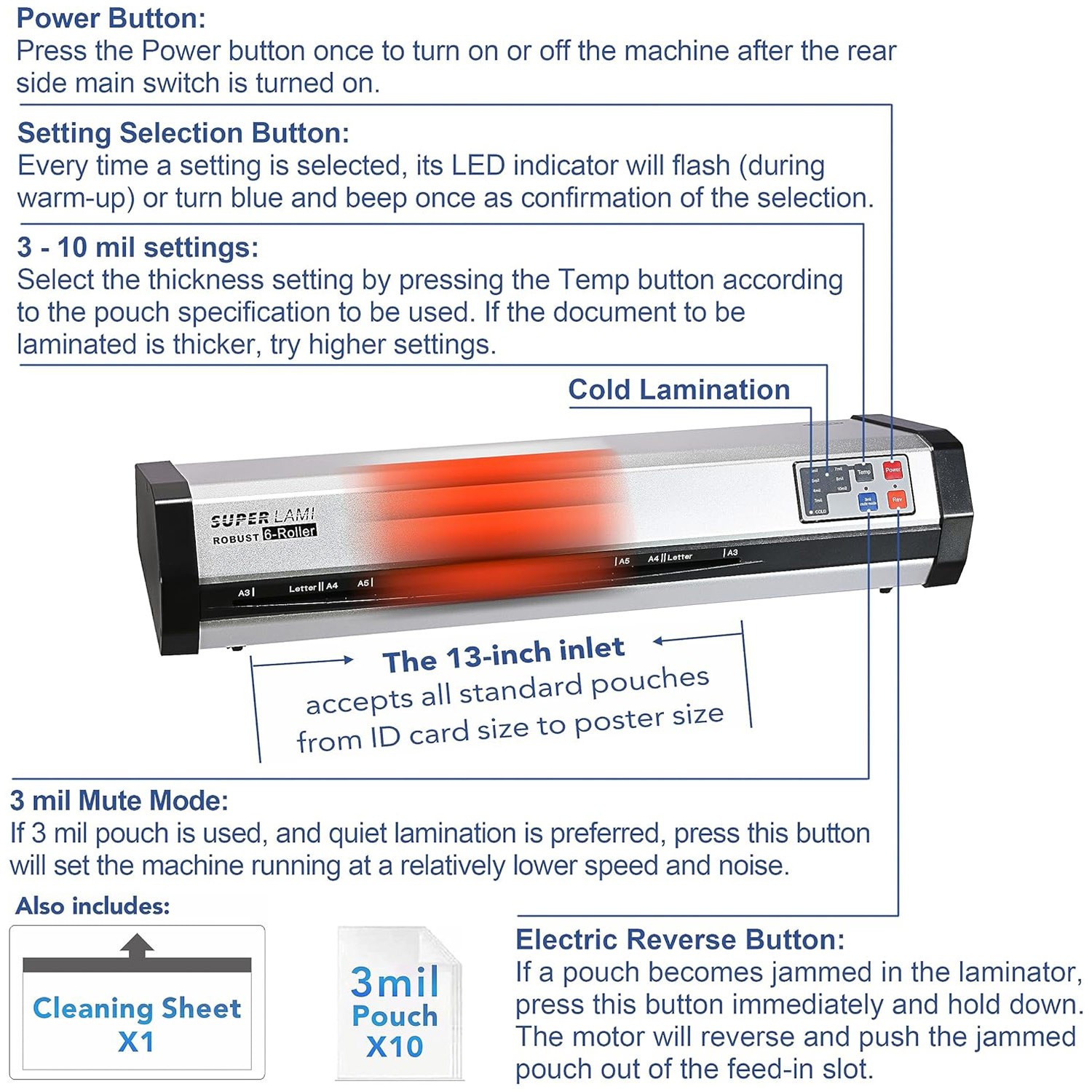 Ultra Fast Commercial 6-Roller Laminator