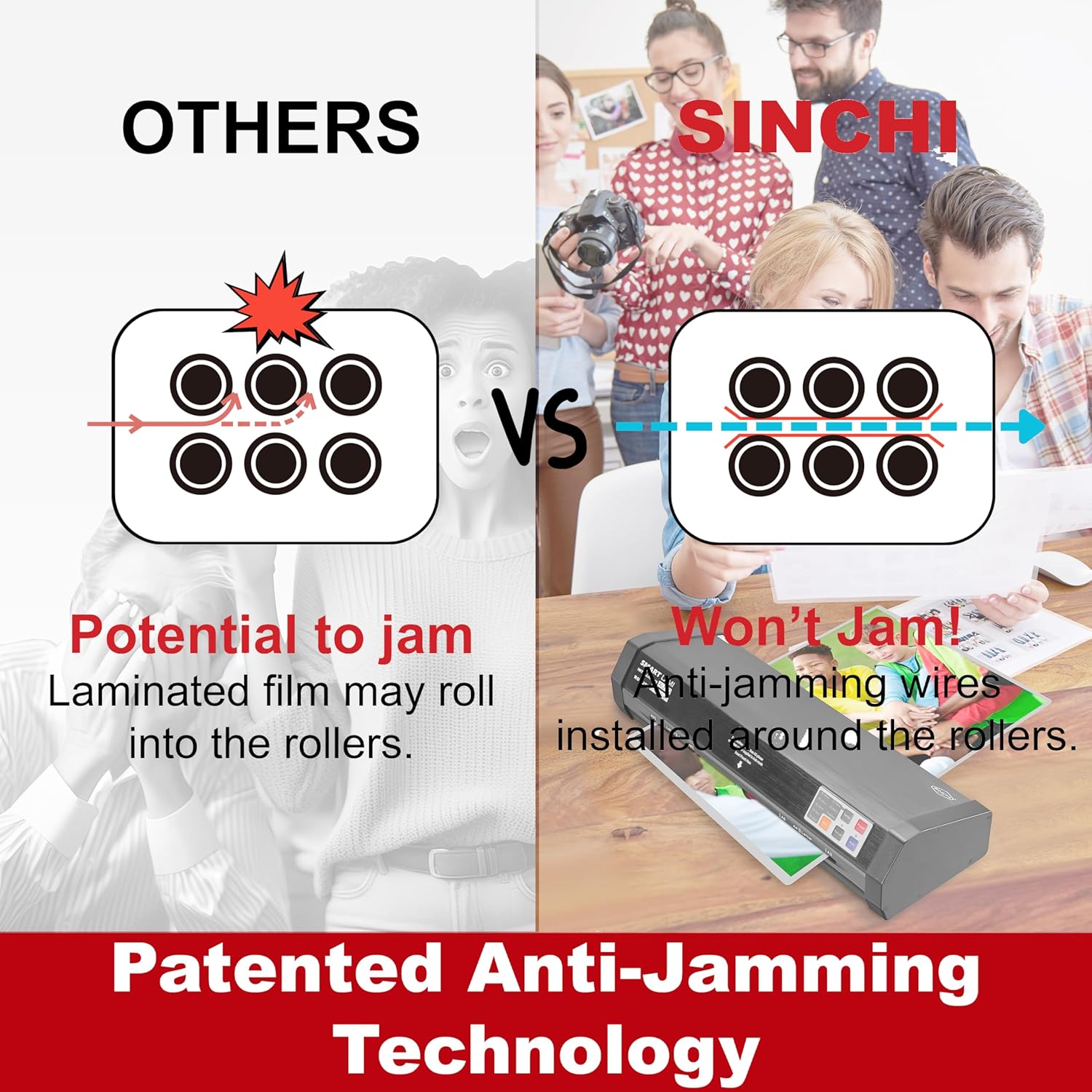 6-Roller Laminator with Patented Auto Sense & Anti-Jamming Technologies 
