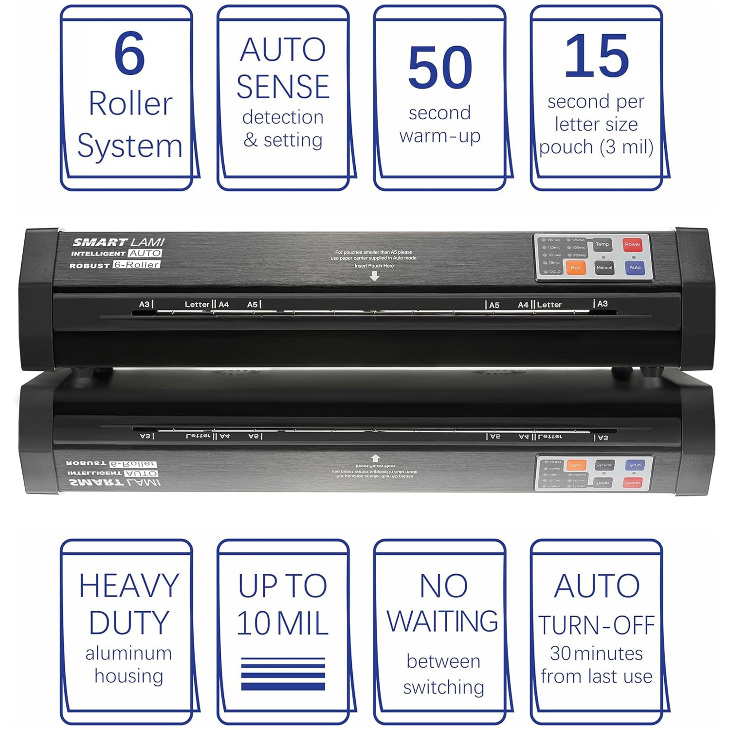 6-Roller Laminator with Patented Auto Sense & Anti-Jamming Technologies 