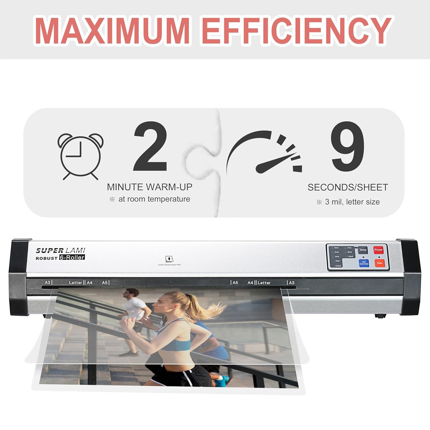 Ultra Fast Commercial 6-Roller Laminator