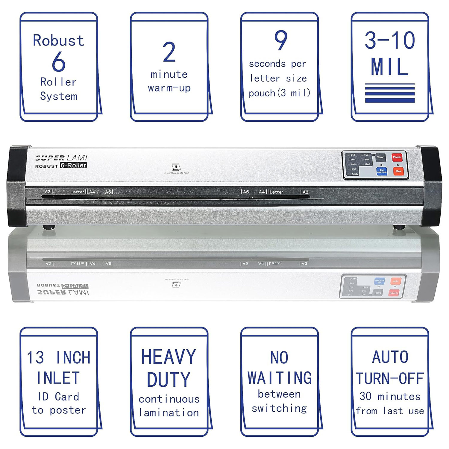Ultra Fast Commercial 6-Roller Laminator