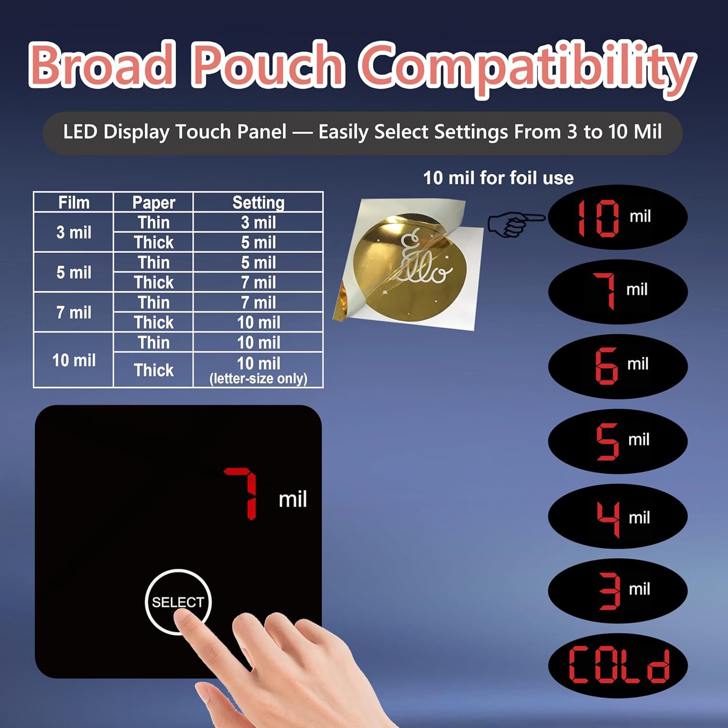 4-Roller Laminator & Foil Applicator with LED Touch Panel 