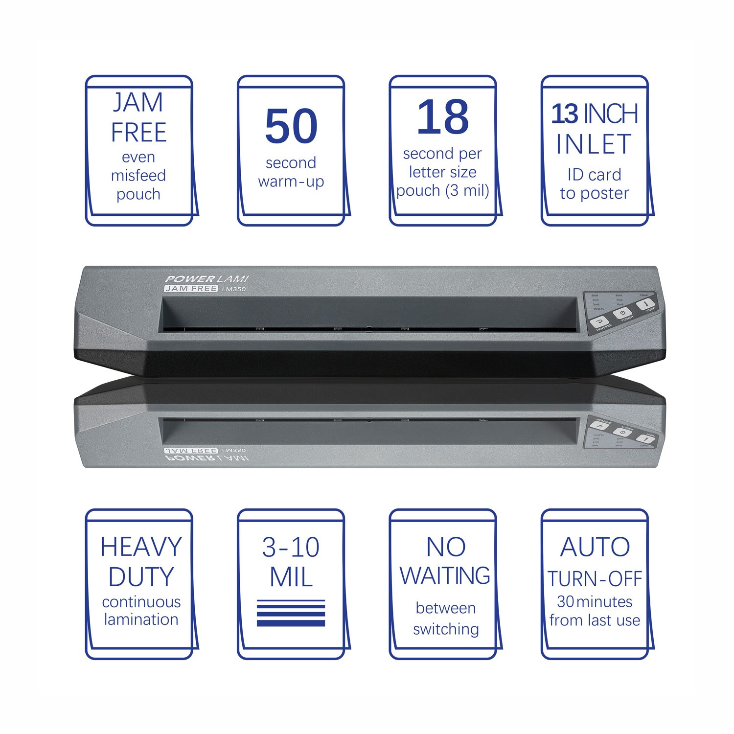 Heavy Duty Commercial 4-Roller Laminator 