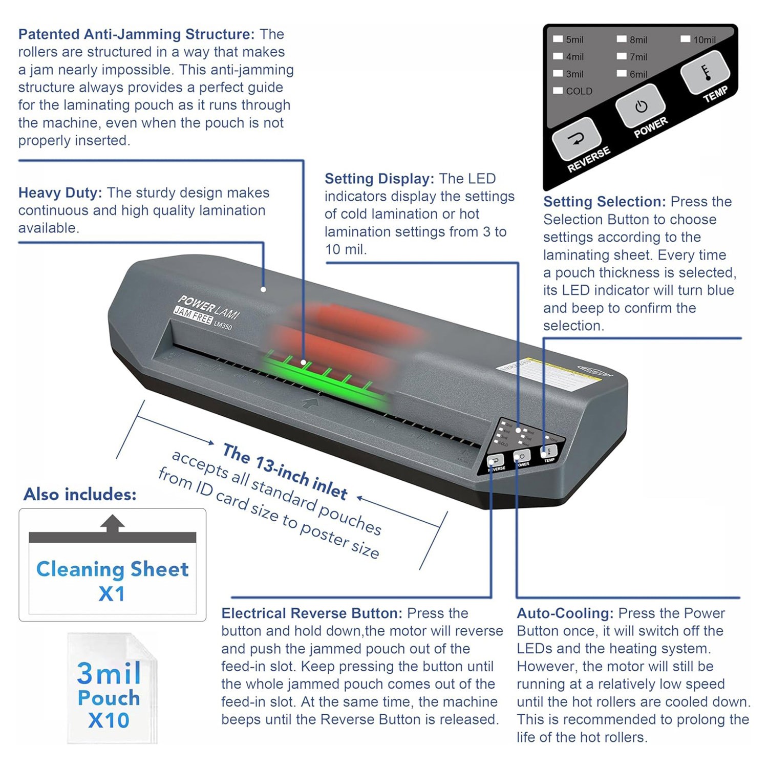 Heavy Duty Commercial 4-Roller Laminator 