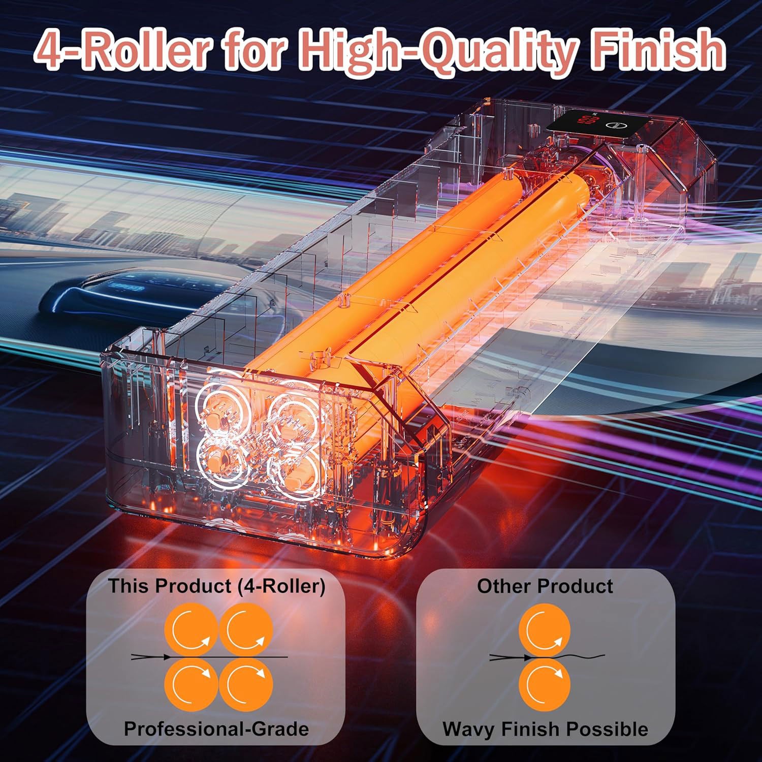 4-Roller Laminator & Foil Applicator with LED Touch Panel 