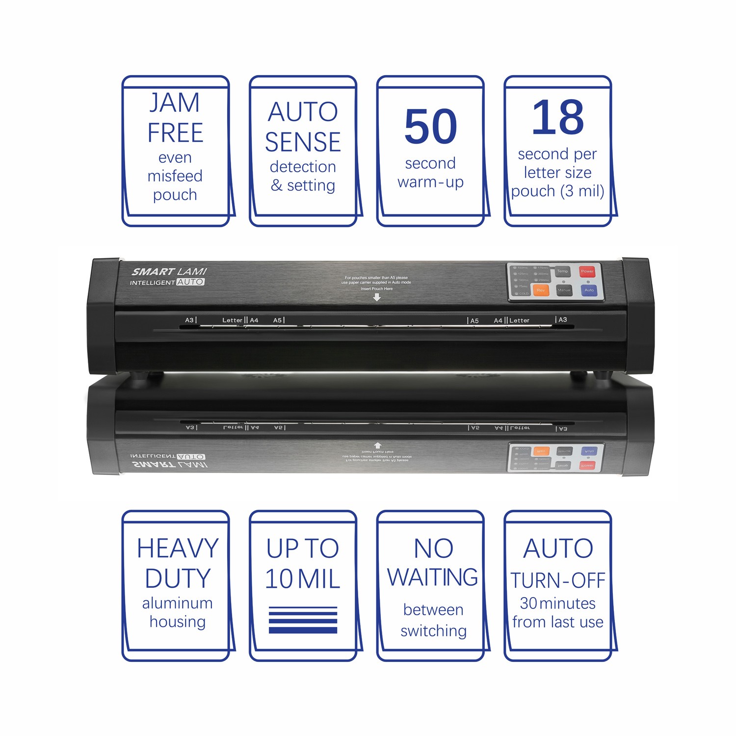 4-Roller Laminator with Patented Auto Sense & Anti-Jamming Technologies 