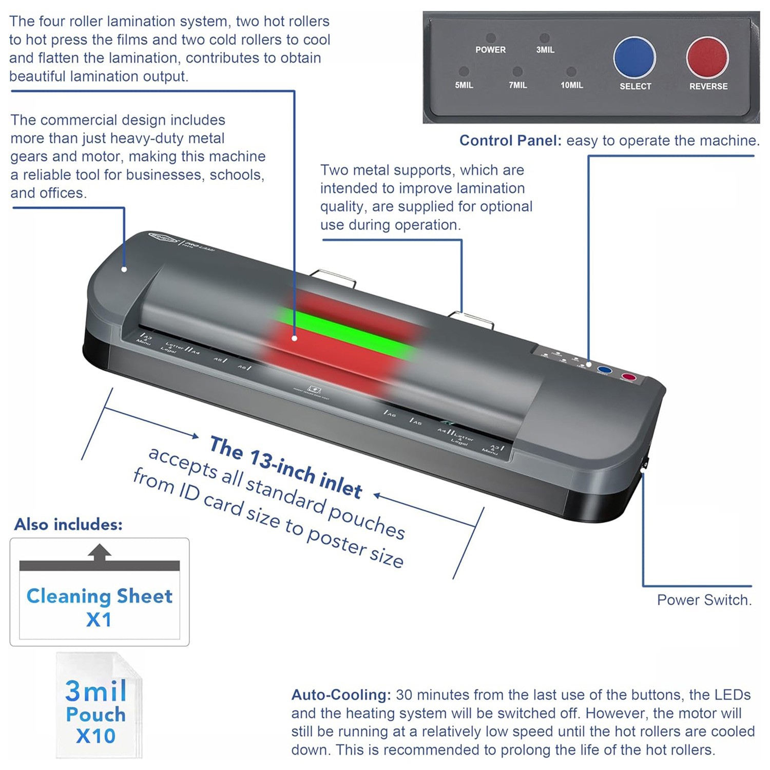 4-Roller Commercial Laminator & Foil Applicator 