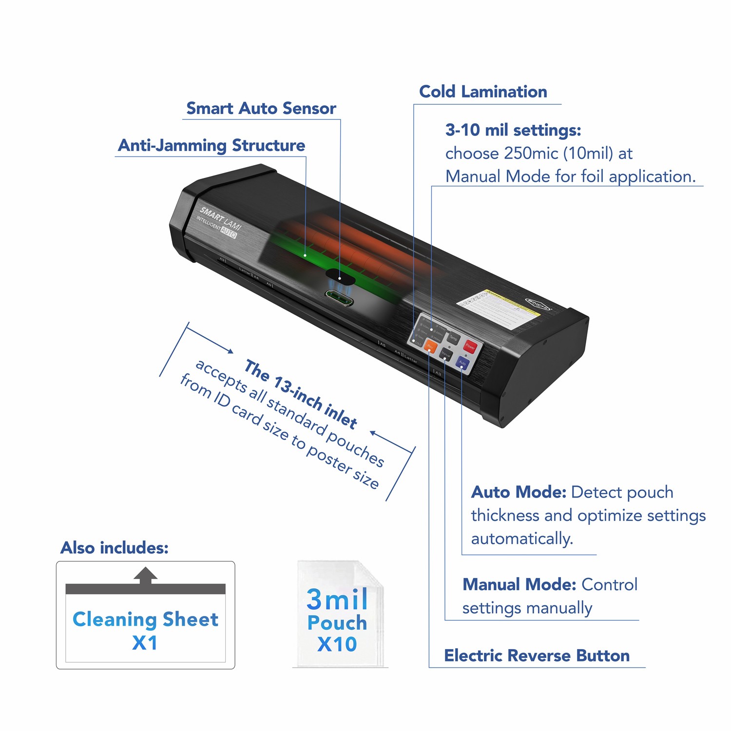 4-Roller Laminator with Patented Auto Sense & Anti-Jamming Technologies 