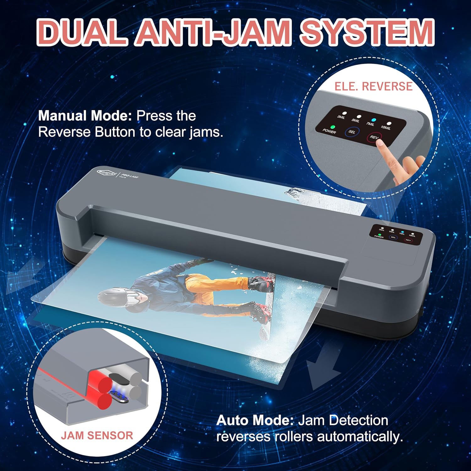 4-Roller Laminator and Foil Applicator with Auto & Electric Reverse Anti-Jam